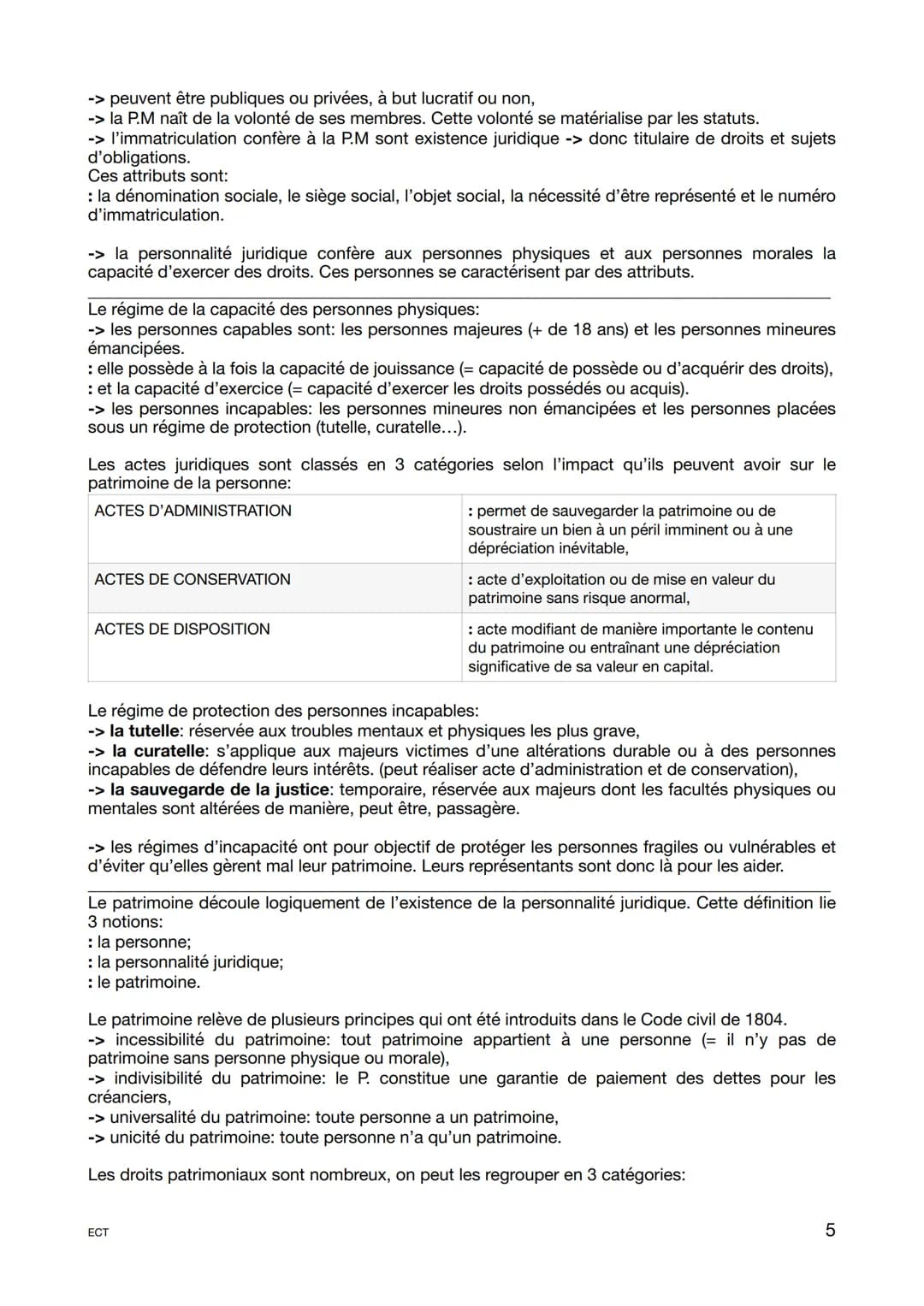 Fiche révision générale
Programme 1ère
Séparation des pouvoirs:
Pouvoir
LÉGISLATIF
EXÉCUTIF
JUDICIAIRES
ORIENTER des choix de
développement 