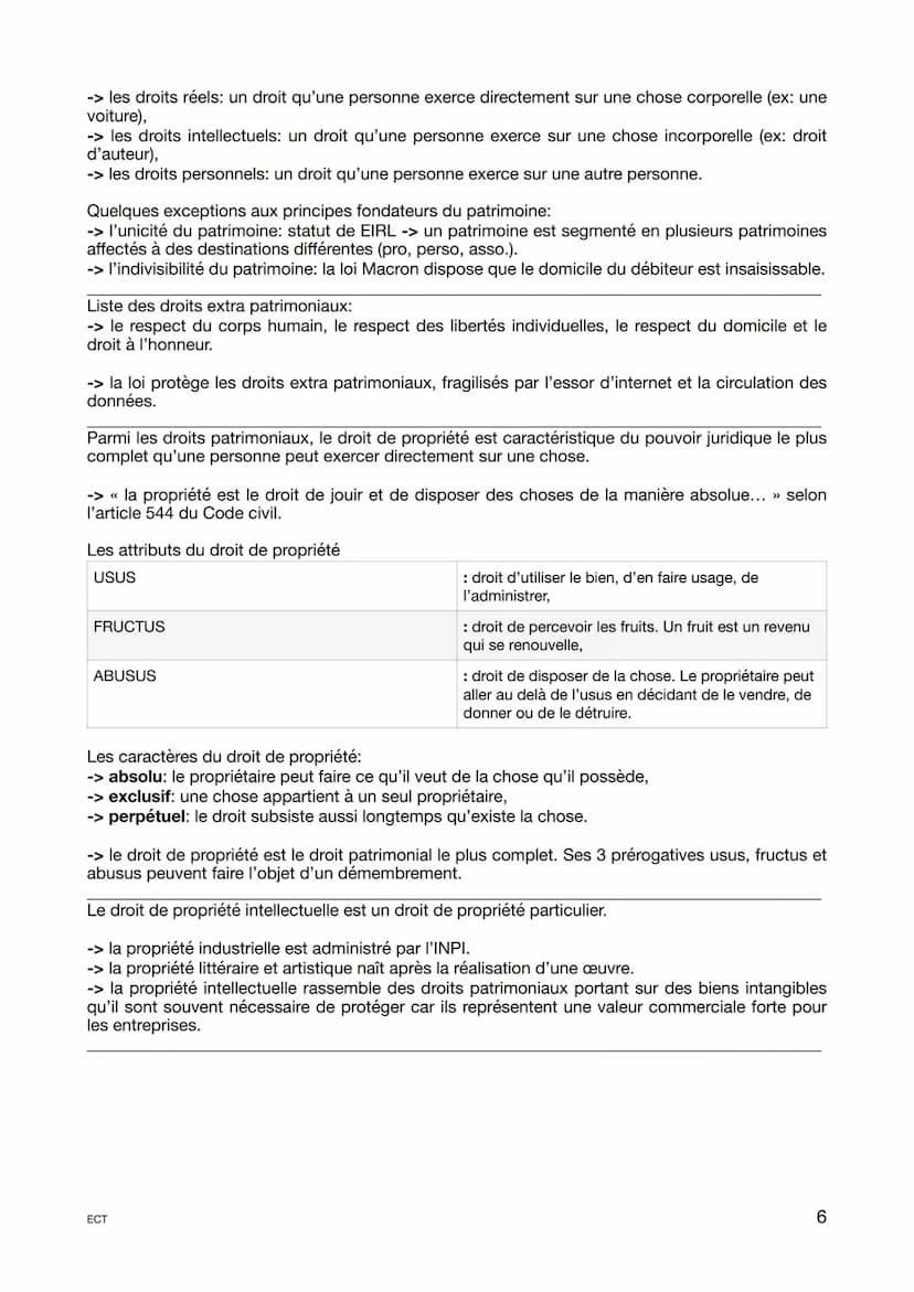 Fiche révision générale
Programme 1ère
Séparation des pouvoirs:
Pouvoir
LÉGISLATIF
EXÉCUTIF
JUDICIAIRES
ORIENTER des choix de
développement 