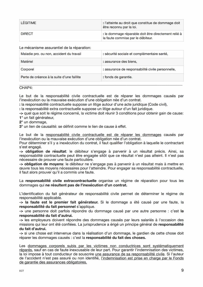 Fiche révision générale
Programme 1ère
Séparation des pouvoirs:
Pouvoir
LÉGISLATIF
EXÉCUTIF
JUDICIAIRES
ORIENTER des choix de
développement 