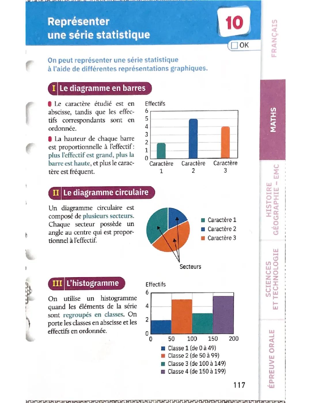 La série statistique 