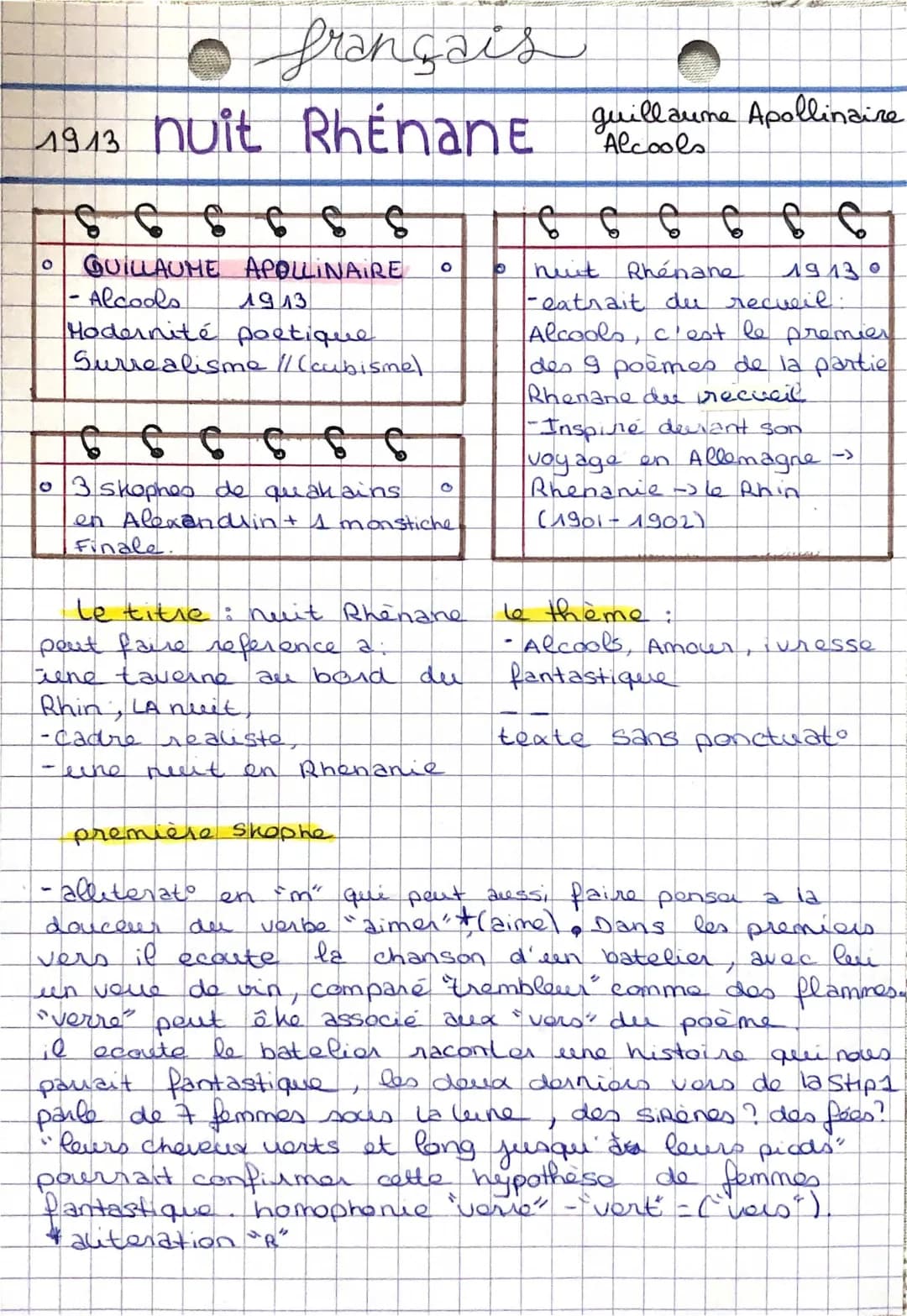 Analyse linéaire Nuit Rhénane - Apollinaire, Alcools (PDF et Texte)