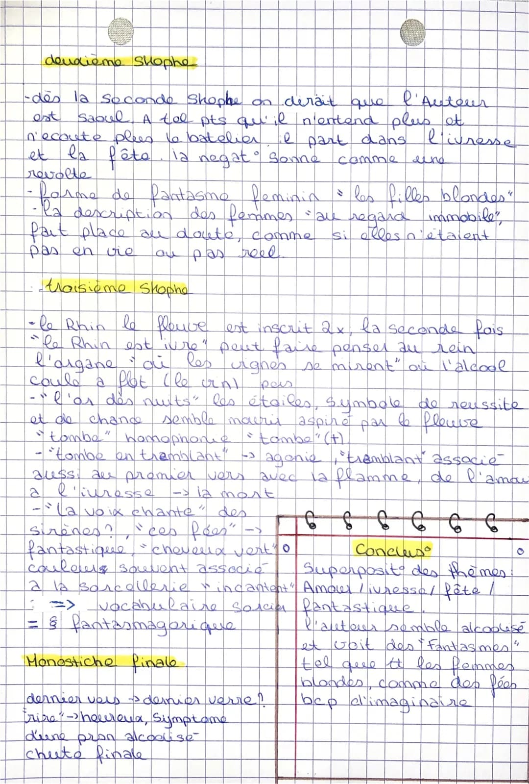 • français
1913 nuit Rhénane
O GUILLAUME APOLLINAIRE. O
- Alcools
1913
Modernité poetique
Surrealisme // (cubisme)
666666
o 3 skophes de qua