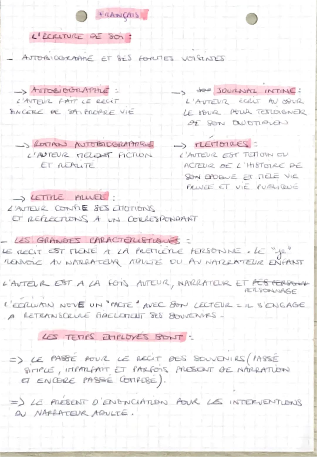 FRANÇAIS
L'ECRITURE DE SON:
AUTOBIOGRAPHE ET SES FORMES
AUTOBIOGRAPHLE=
L'AUTEUR FATT LE RECIT
SINCERE BE SA PROPRE VIE
-) ROTIAN AUTOBIOGRA