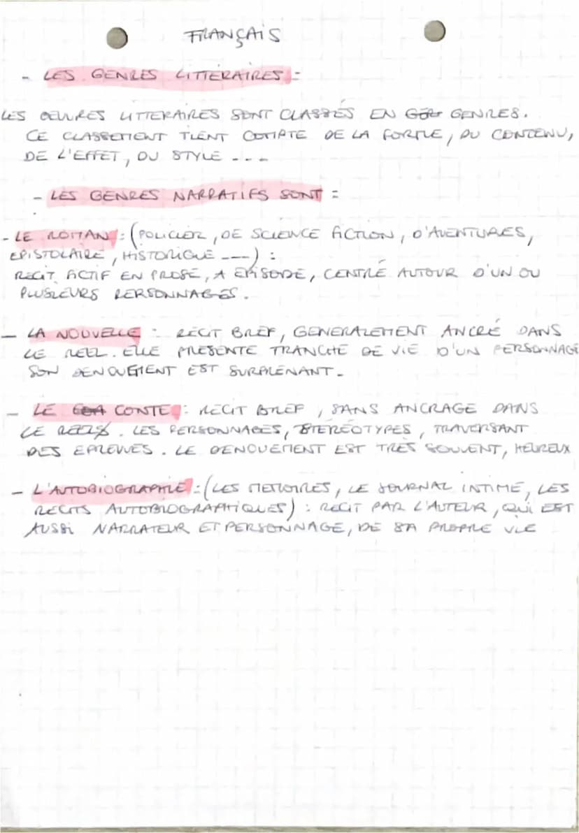 FRANÇAIS
L'ECRITURE DE SON:
AUTOBIOGRAPHE ET SES FORMES
AUTOBIOGRAPHLE=
L'AUTEUR FATT LE RECIT
SINCERE BE SA PROPRE VIE
-) ROTIAN AUTOBIOGRA