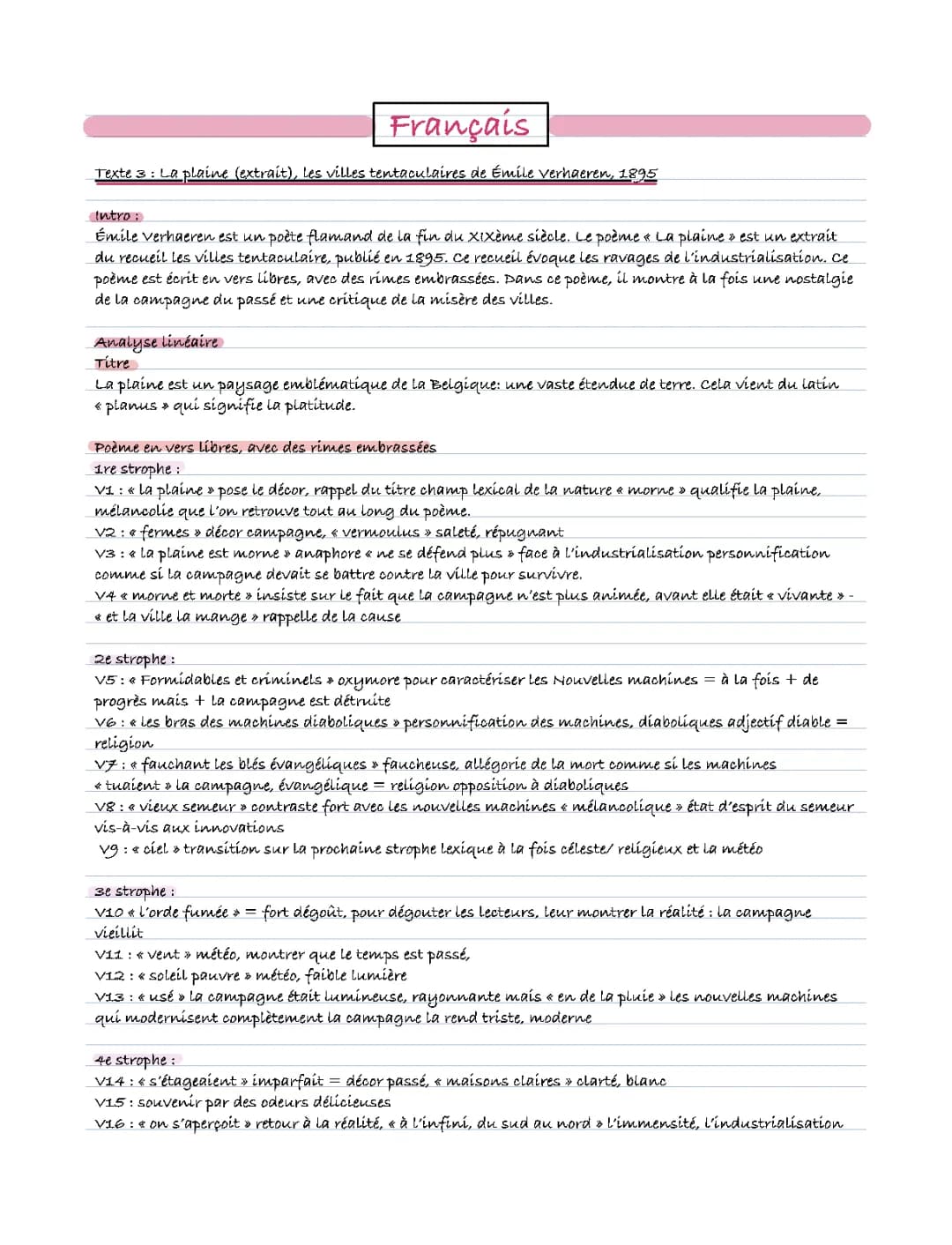 Découvre La Ville et Les Usines d'Émile Verhaeren : Poèmes et Analyses Simples