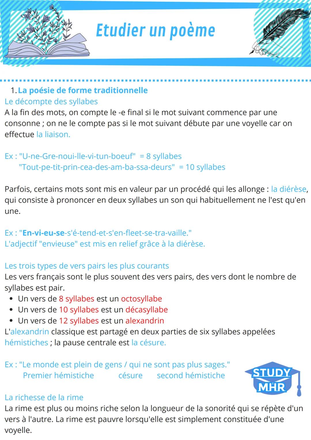 ‒‒‒‒‒
Etudier un poème
‒‒‒‒‒‒‒‒‒‒‒‒‒‒‒
1. La poésie de forme traditionnelle
Le décompte des syllabes
A la fin des mots, on compte le -e fina