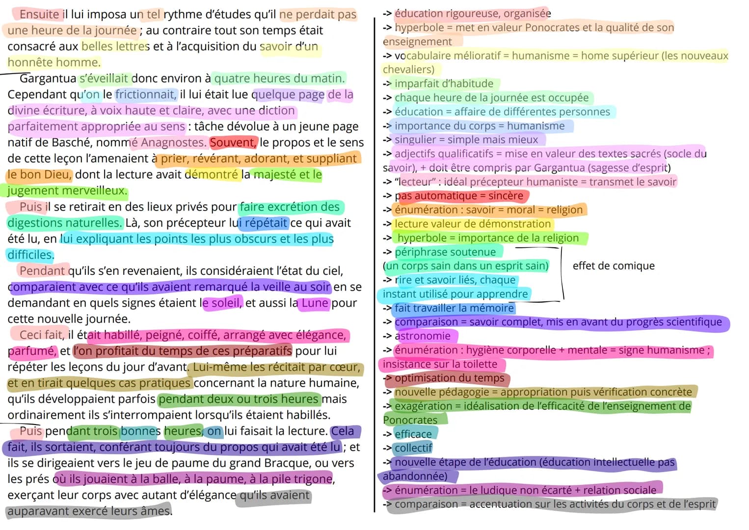 Ensuite il lui imposa un tel rythme d'études qu'il ne perdait pas
une heure de la journée ; au contraire tout son temps était
consacré aux b