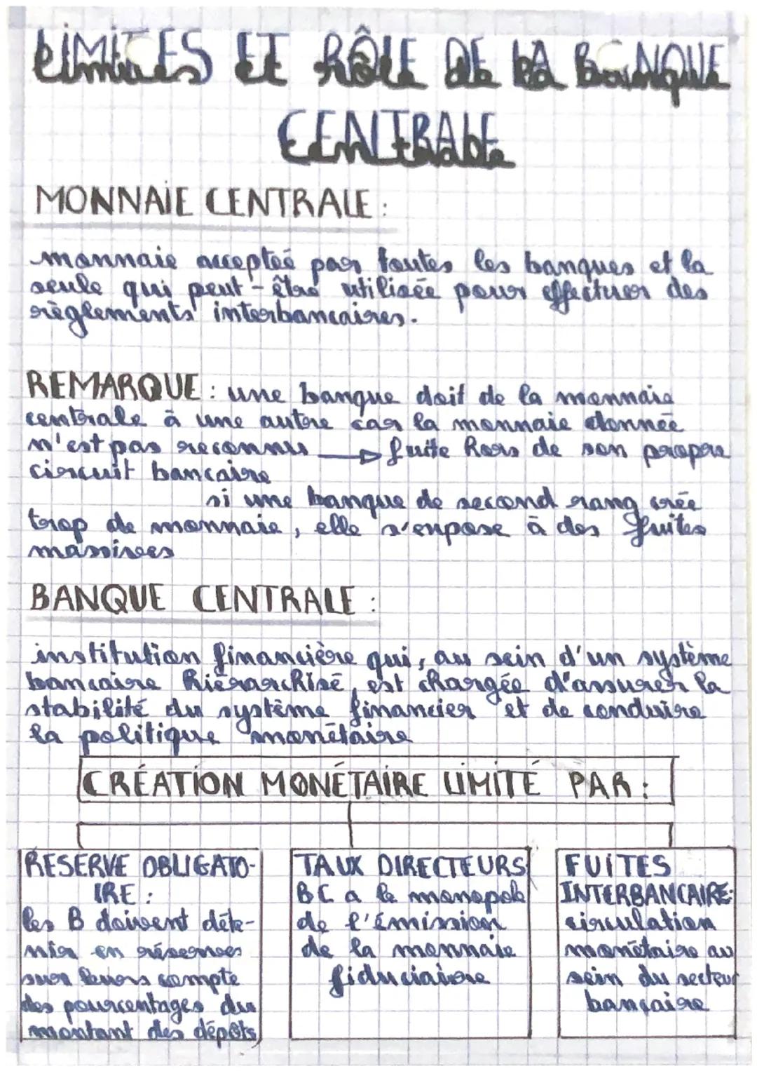 # LIMILES ET ROLE DE LA BOUNQUE

## CEALERALE

MONNAIE CENTRALE:

monnaie acceptés par toutes les banques et la
seule qui peut-être utilisée