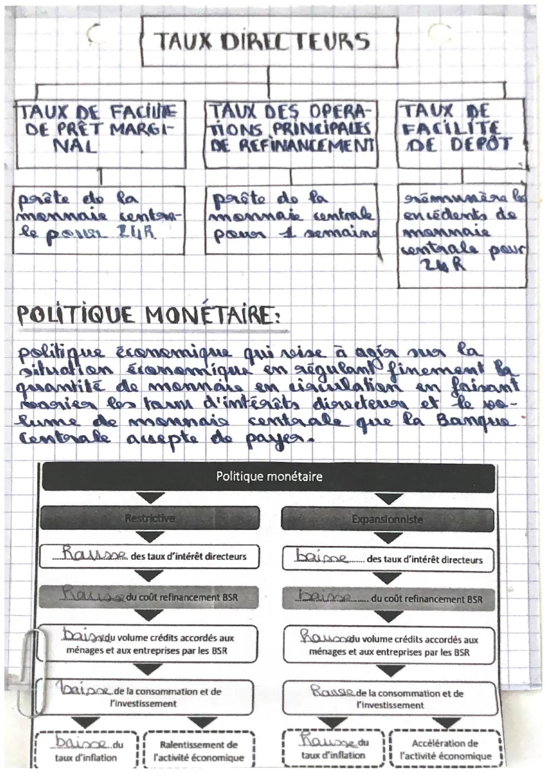 # LIMILES ET ROLE DE LA BOUNQUE

## CEALERALE

MONNAIE CENTRALE:

monnaie acceptés par toutes les banques et la
seule qui peut-être utilisée
