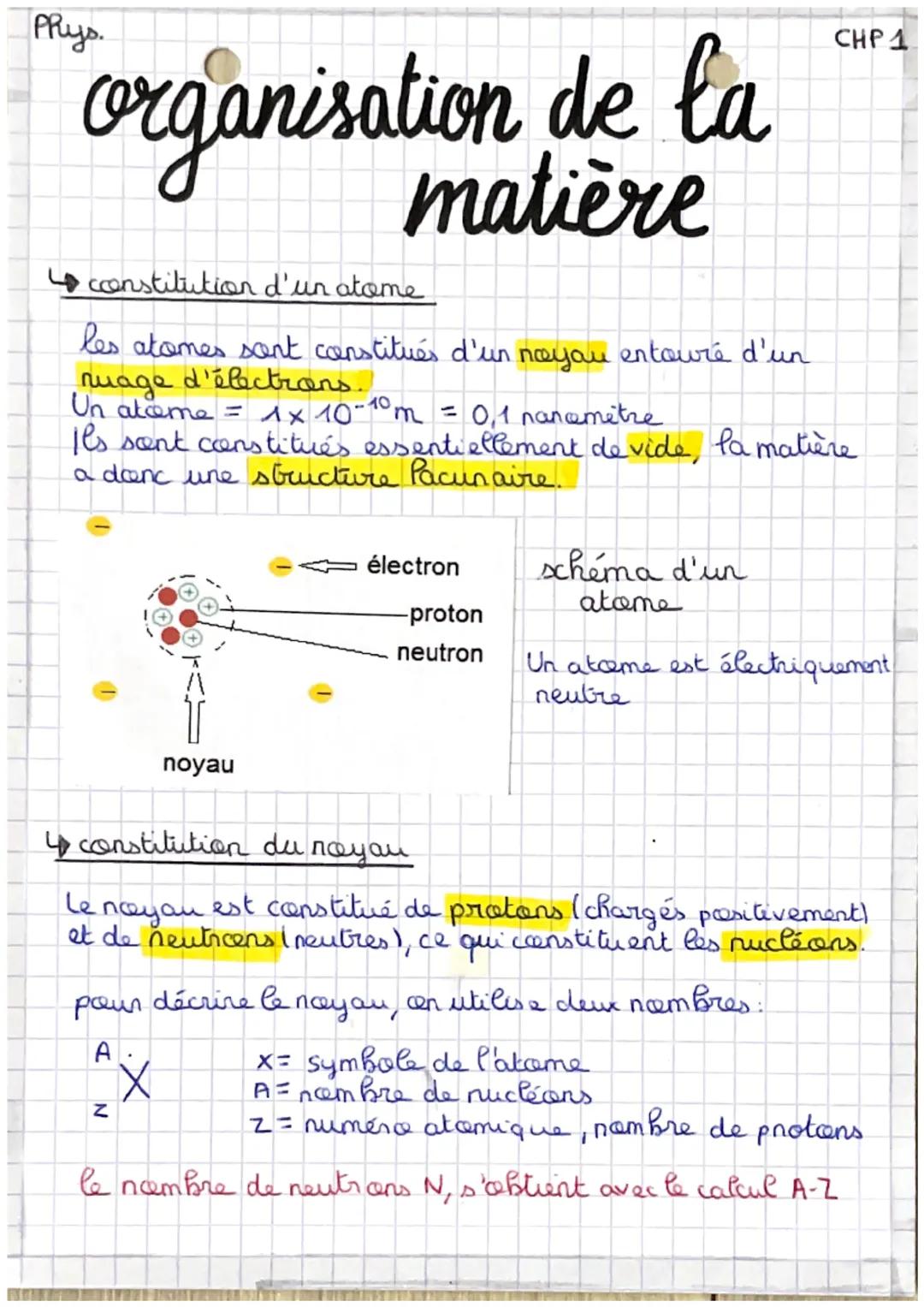 Prys.

# organisation de la
matière

constitution d'un atome

les atomes sont constitués d'un noyau entouré d'un
nuage d'électrons.
Un atom
