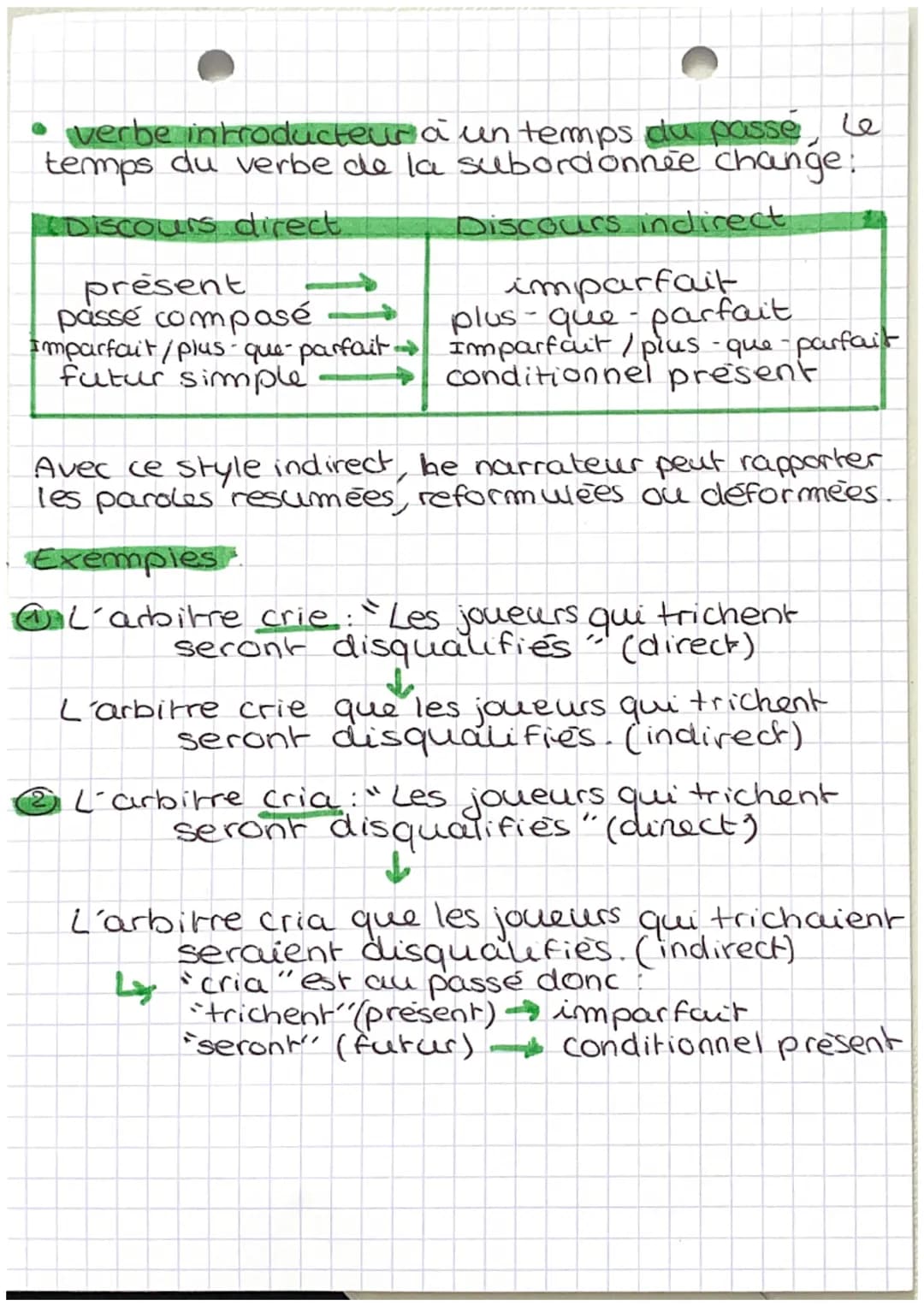 les paroles
rapportees
→ Le narrateur peut interrompre son récit
pour rapporter les paroles d'un personnage
telles qu'elles ont été dites (r