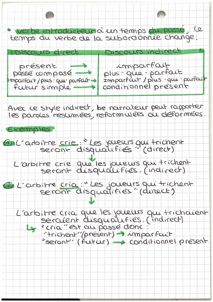 les paroles
rapportees
→ Le narrateur peut interrompre son récit
pour rapporter les paroles d'un personnage
telles qu'elles ont été dites (r