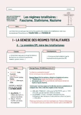 Know Les régimes totalitaires : fascisme, nazisme et stalinisme. thumbnail