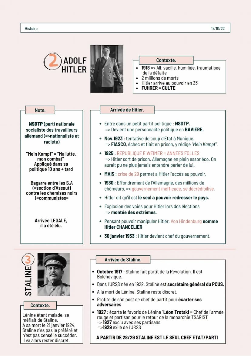Histoire
POINTS COMMUNS?
ENTRE CES ETATS
TOTALITAIRES.
QUELLES DIFFÉRENCES? Les régimes totalitaires :
Fascisme, Stalinisme, Nazisme
Intro.
