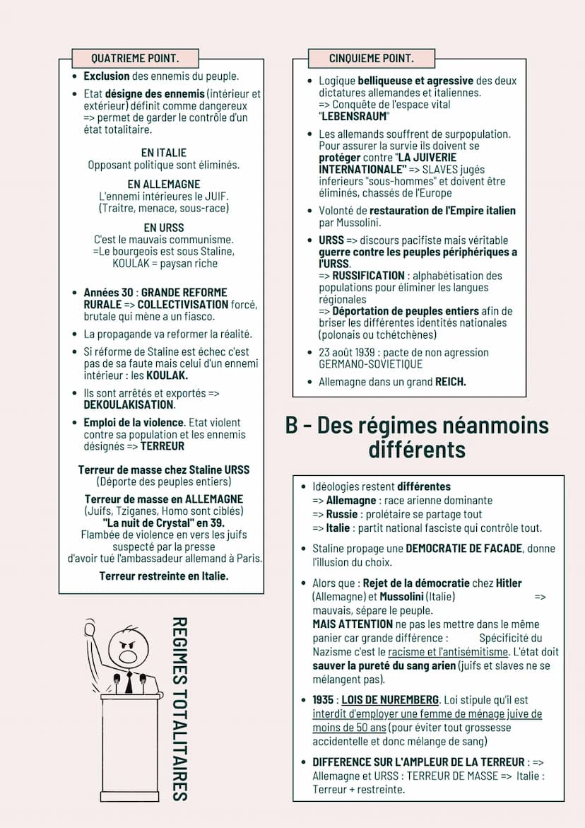 Histoire
POINTS COMMUNS?
ENTRE CES ETATS
TOTALITAIRES.
QUELLES DIFFÉRENCES? Les régimes totalitaires :
Fascisme, Stalinisme, Nazisme
Intro.
