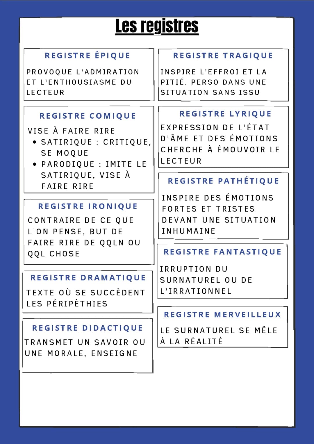 Les registres