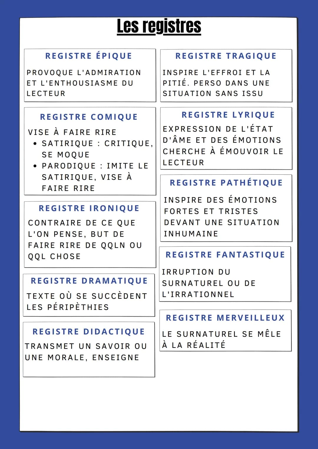 Les registres
REGISTRE ÉPIQUE
PROVOQUE L'ADMIRATION
ET L'ENTHOUSIASME DU
LECTEUR
REGISTRE COMIQUE
VISE À FAIRE RIRE
• SATIRIQUE : CRITIQUE,
