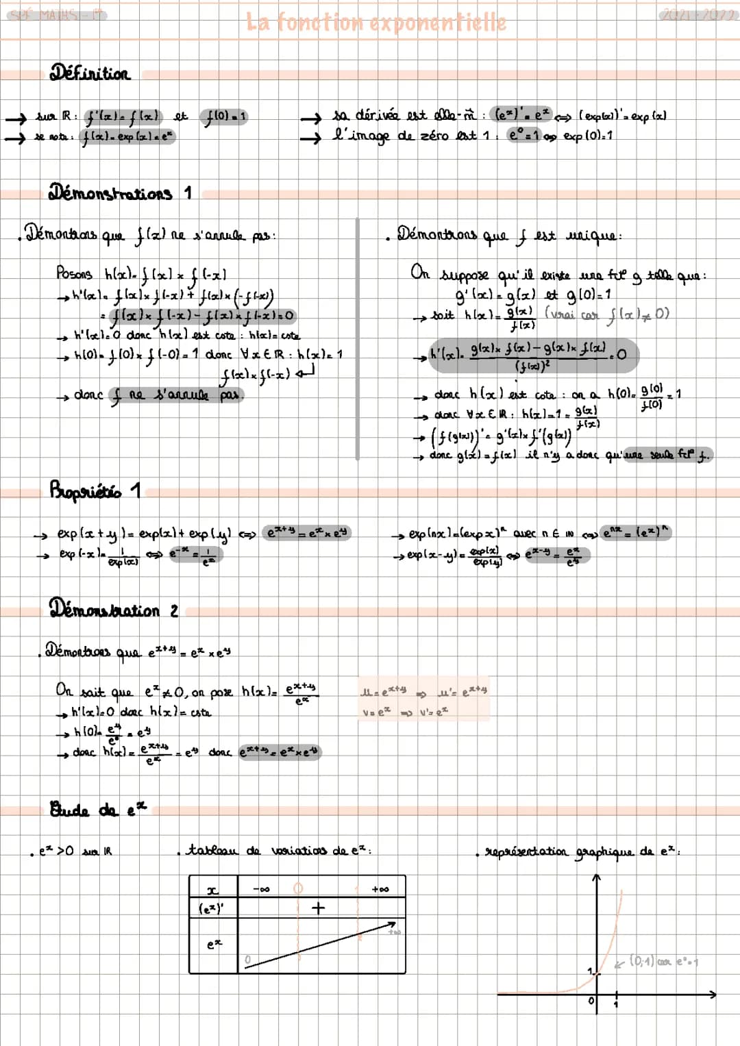 Fonction exponentielle Cours PDF et Exercices Corrigés