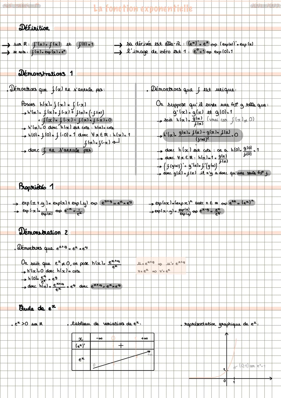 SPE MATHS-1D
Définition
sur R: f'(x) = f(x) et f(0) = 1
se note: f(x)= exp (x) = e*
Démonstrations 1
•Démontrons que f(x) ne s'annule pas:
P