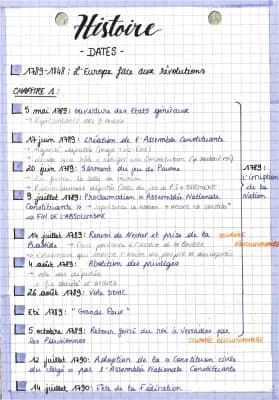 Know L’Europe face aux révolutions, 1789-1848 thumbnail