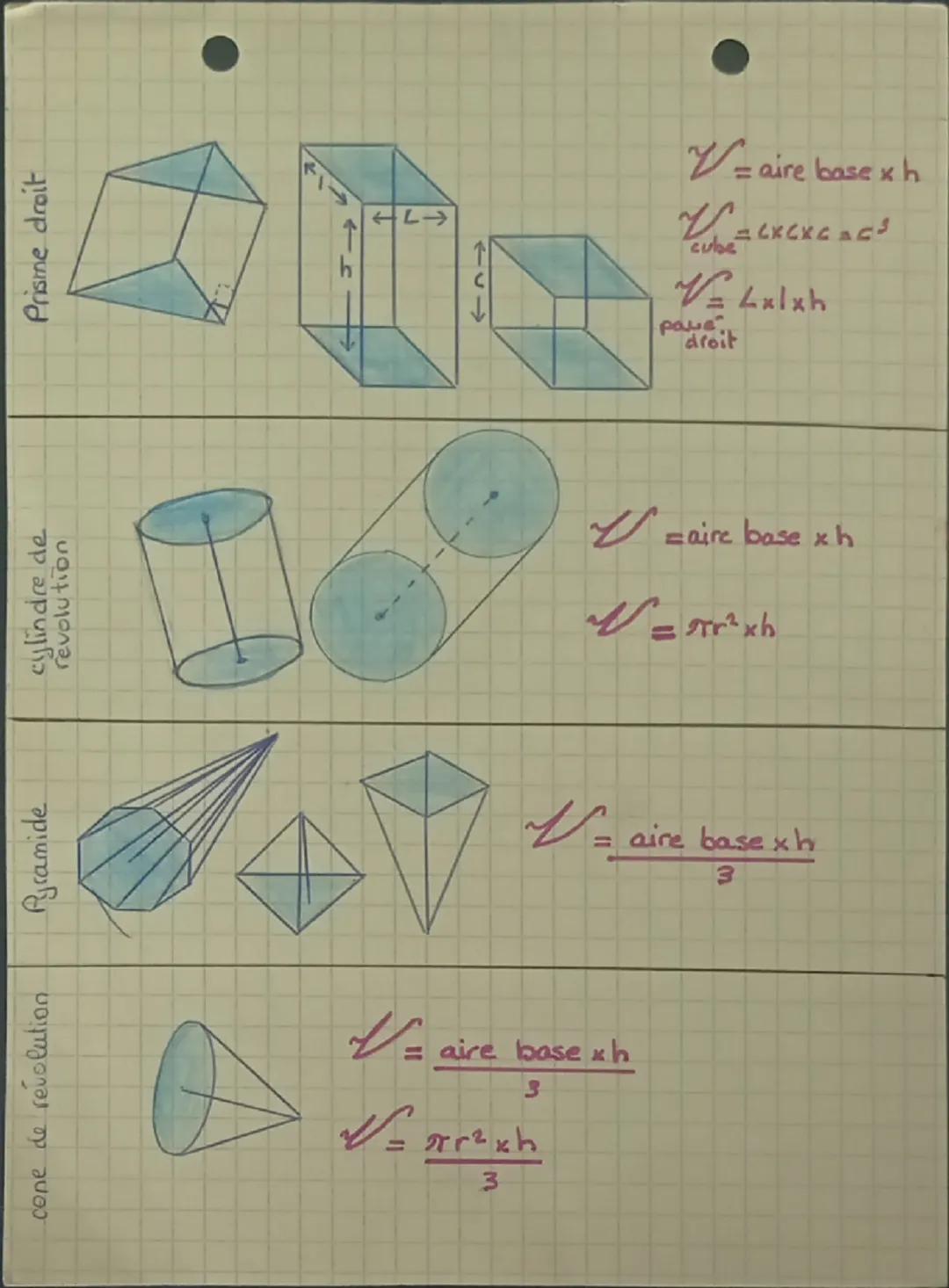 Mathématiques 3°R

Perimetne g
Aines A

$A = \frac{c \times h}{2}$

Triangle rectangle
$A = \frac{a \times b}{2} = \frac{c \times h}{2}$

$A