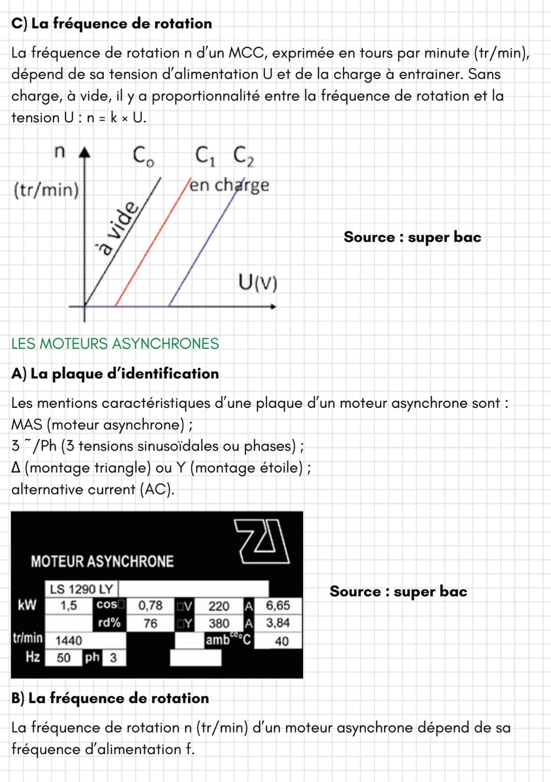 Physique
Obtenir de l'énergie mécanique à l'aide d'un moteur électrique synchrone ou
asynchrone
@mathisf_jsxc
LES MOTEURS SYNCHRONES OU À CO