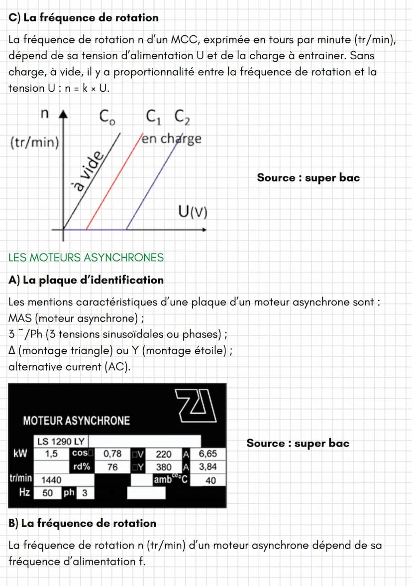 Physique
Obtenir de l'énergie mécanique à l'aide d'un moteur électrique synchrone ou
asynchrone
@mathisf_jsxc
LES MOTEURS SYNCHRONES OU À CO