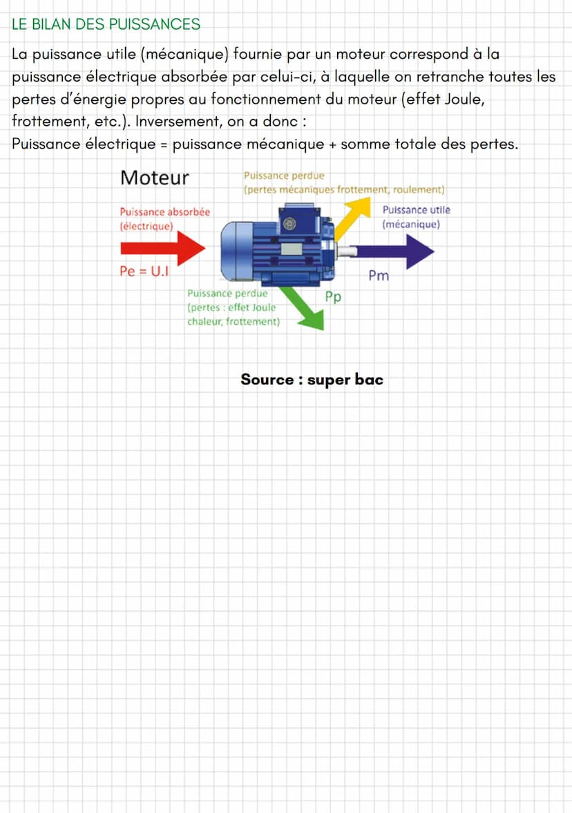 Physique
Obtenir de l'énergie mécanique à l'aide d'un moteur électrique synchrone ou
asynchrone
@mathisf_jsxc
LES MOTEURS SYNCHRONES OU À CO