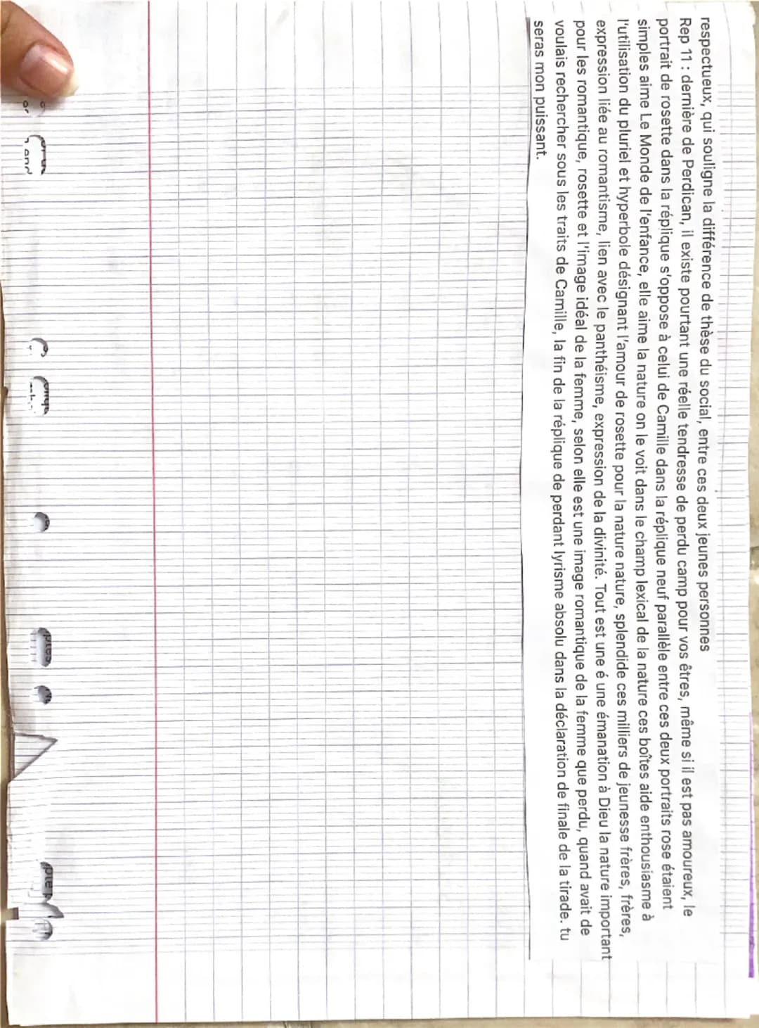 TEXTE 16 BAC
Carte d'identité:
Titre: On ne badine pas avec l'amour.
Auteur: russet.
Date: 1834
Passage étudié : Actel11, scire 3
Parcours a