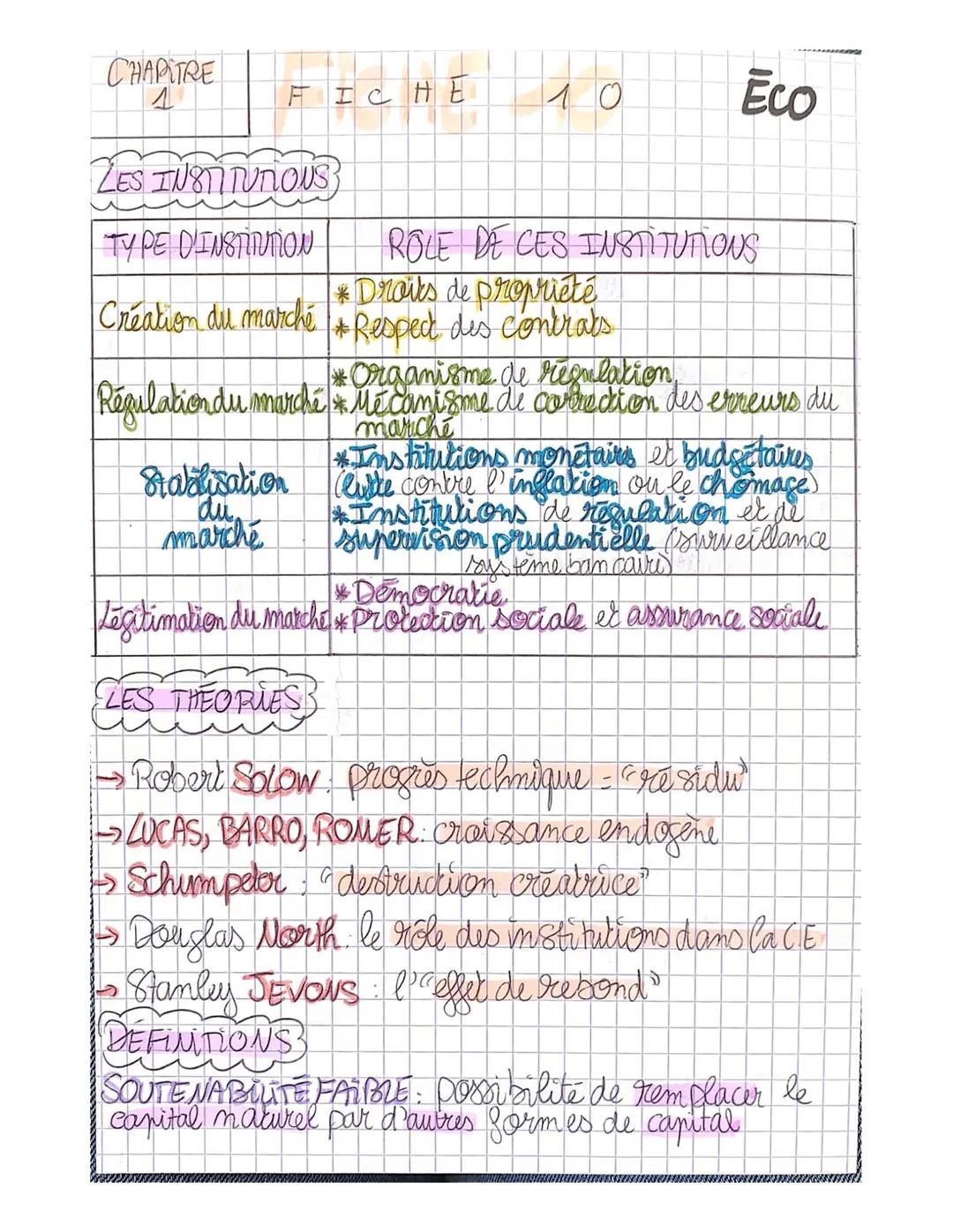 CHAPITRE
11
FORMULES
X% =
SUITE DERAPPELS : FORMULES
ET DEFINITIONS
1 BIS
x
100
} notion de % - rapport don't le dénominateur = 100
PROPORTI