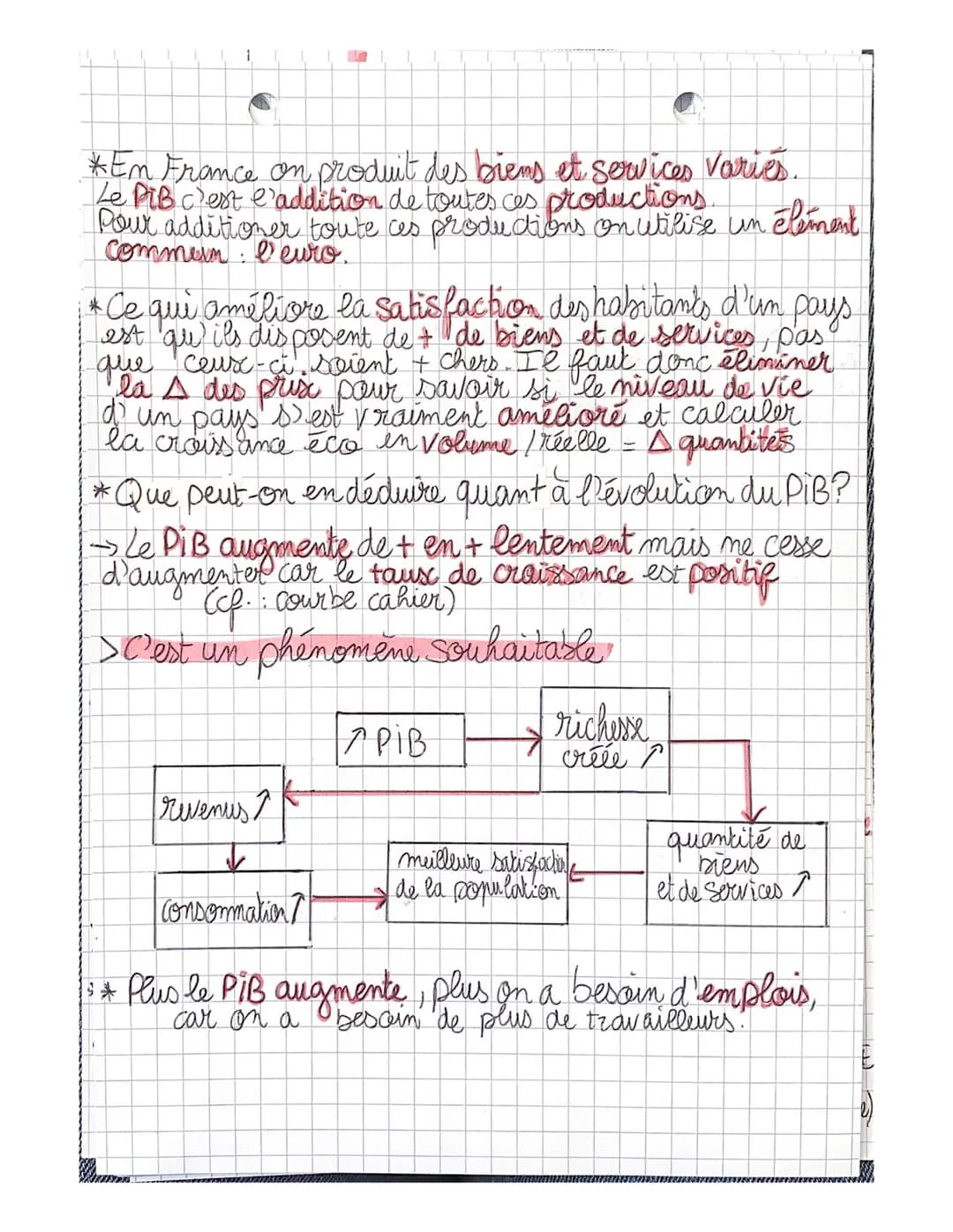 CHAPITRE
11
FORMULES
X% =
SUITE DERAPPELS : FORMULES
ET DEFINITIONS
1 BIS
x
100
} notion de % - rapport don't le dénominateur = 100
PROPORTI
