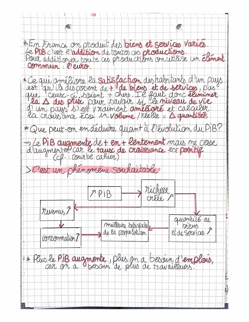 CHAPITRE
11
FORMULES
X% =
SUITE DERAPPELS : FORMULES
ET DEFINITIONS
1 BIS
x
100
} notion de % - rapport don't le dénominateur = 100
PROPORTI
