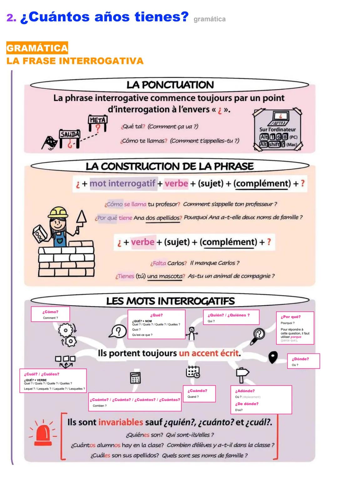 2. ¿Cuántos años tienes? gramática

GRAMÁTICA
LA FRASE INTERROGATIVA

LA PONCTUATION
La phrase interrogative commence toujours par un point

