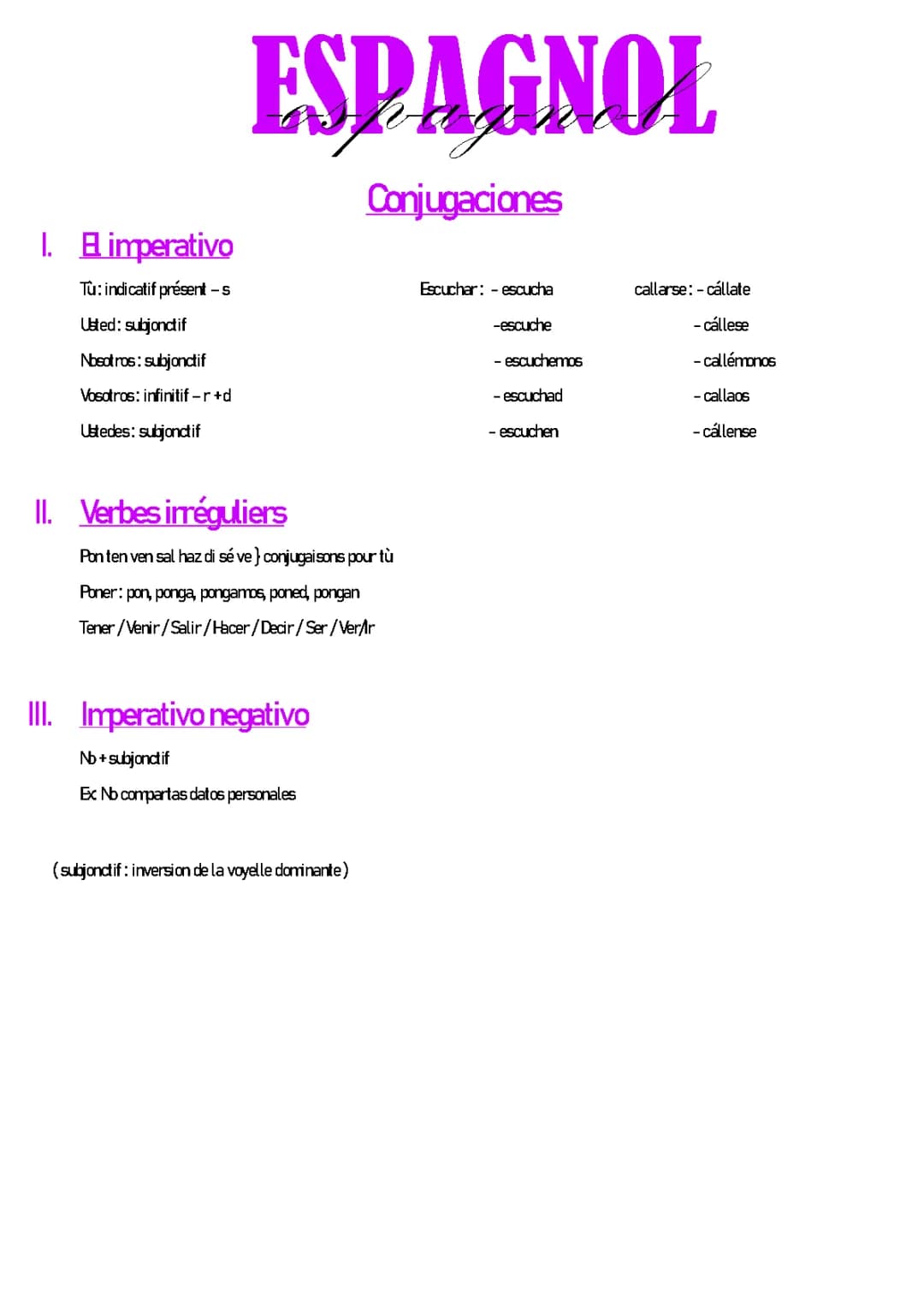 Conjugaison de l'impératif 