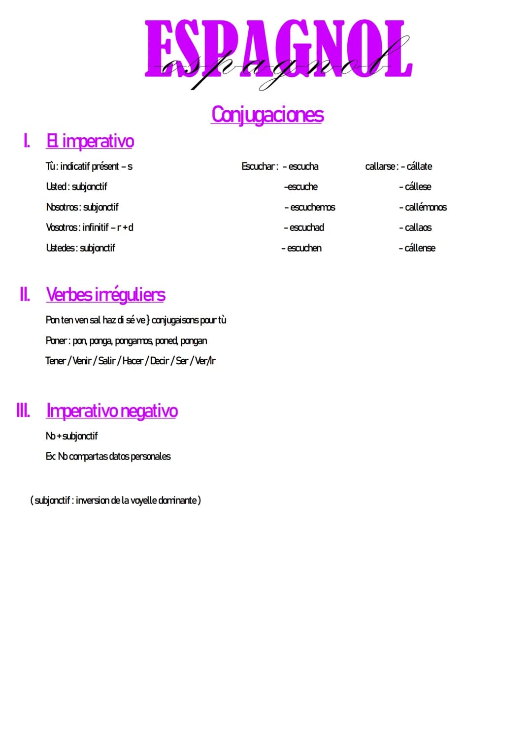 I. imperativo
Tù: indicatif présent - s
Usted: subjonctif
Nosotros: subjonctif
Vosotros: infinitif-r+d
Ustedes: subjonctif
ESPAGNOL
Conjugac