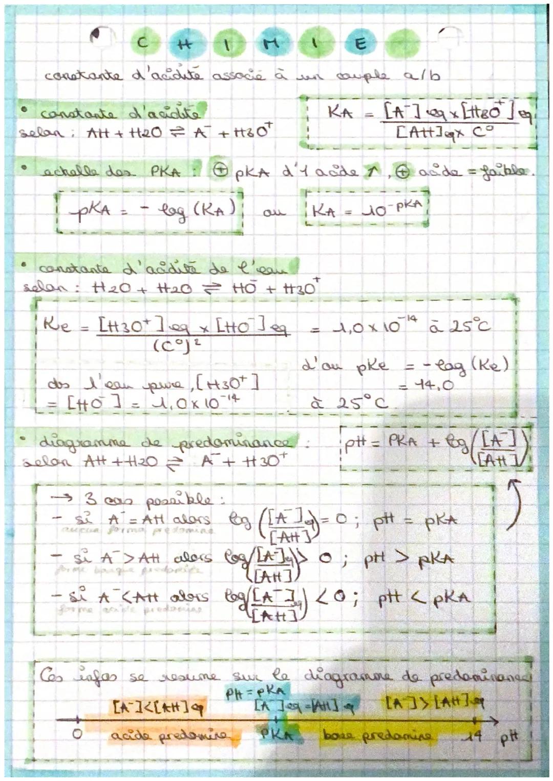 E
constante d'acidité associé à un couple alb
●
constante d'acidite
selan; AH + H₂O = A +130°
echelle des PKA: @pkA d'y acde↑
рка.
log (KA),