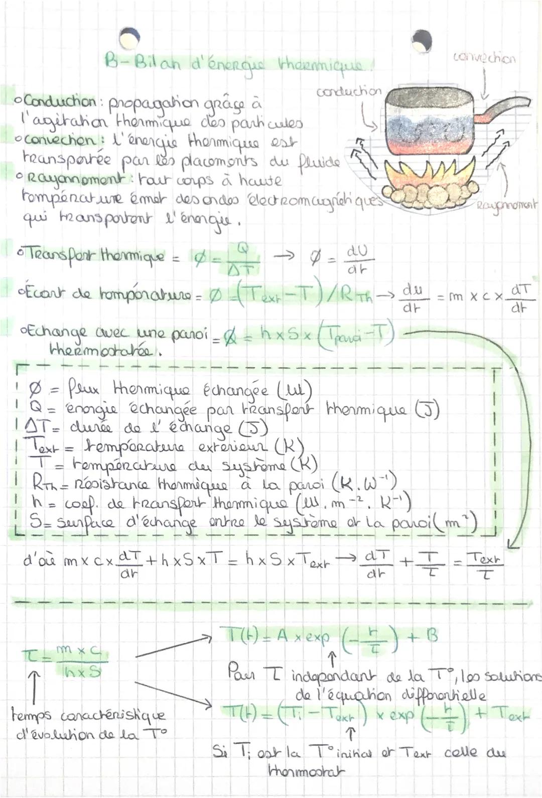 # Physique: Conversions et
Transperts d' Energie

A-Étude d'un système thermodynamique

• Un système thermodynamique est un ensemble conshhu