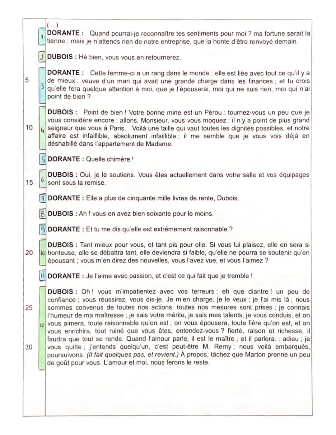 Les Fausses Confidences - Fiche de Lecture PDF et Résumé