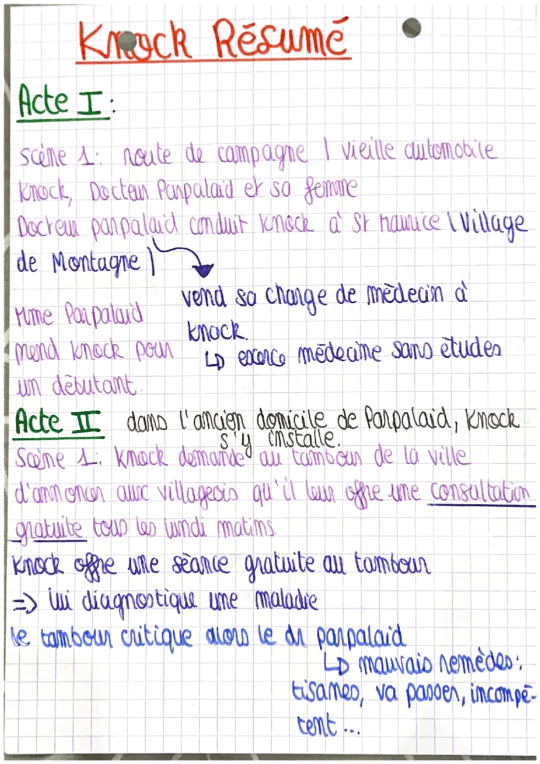 Knock Résumé
Acte I:
scème 1: noute de campagne I vieille automobile
Knock, Docteur Panpalaid et so femare.
Docteur parpalaid conduit knock 