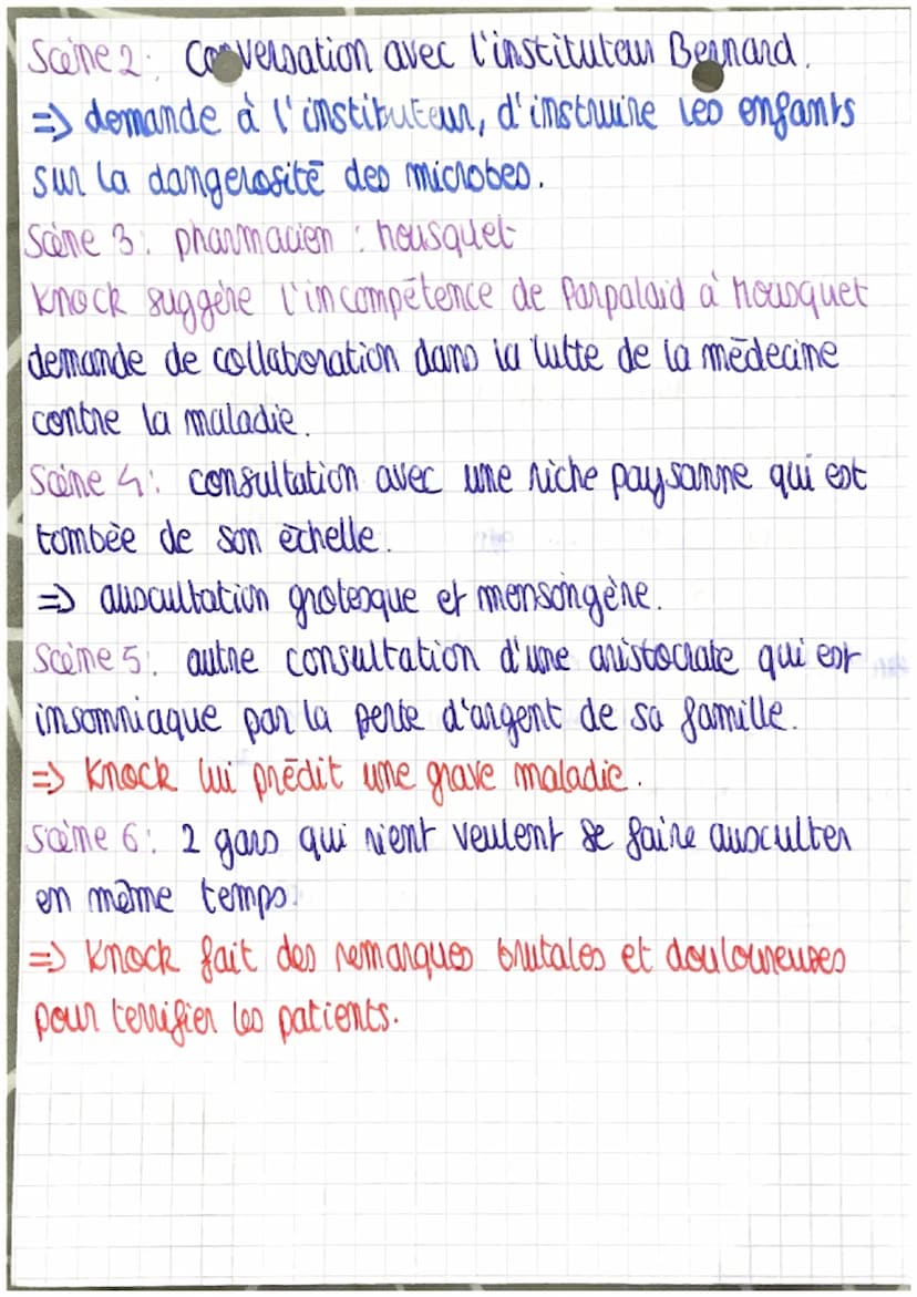 Knock Résumé
Acte I:
scème 1: noute de campagne I vieille automobile
Knock, Docteur Panpalaid et so femare.
Docteur parpalaid conduit knock 