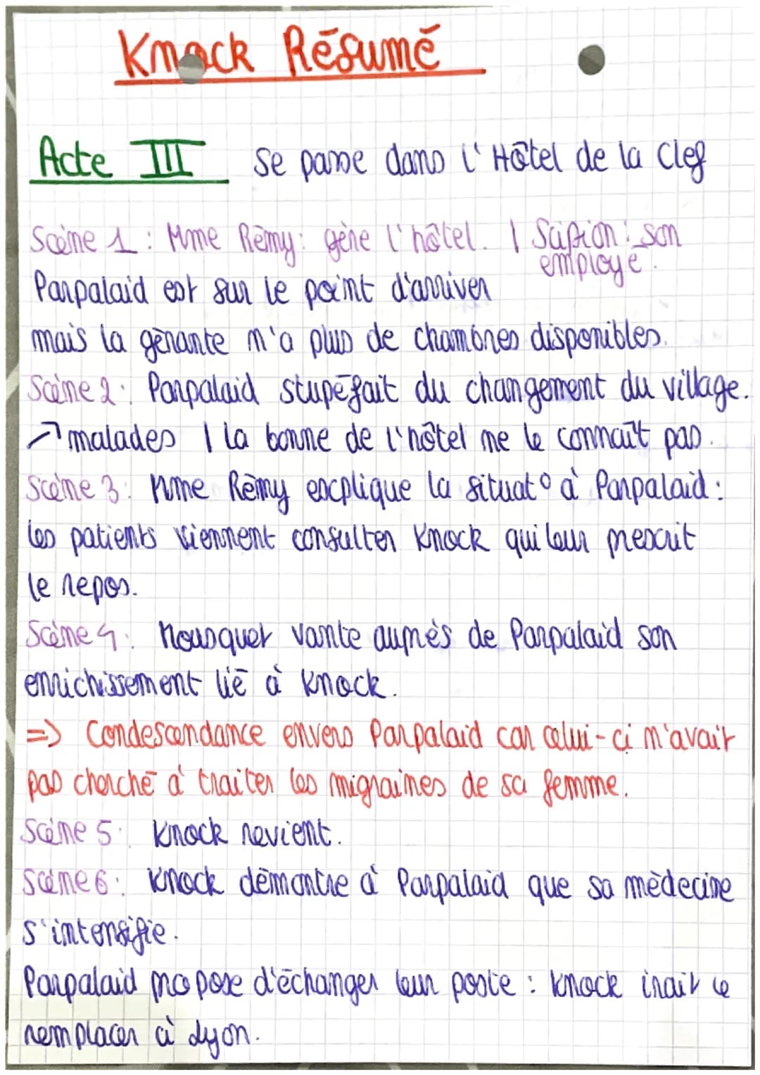 Knock Résumé
Acte I:
scème 1: noute de campagne I vieille automobile
Knock, Docteur Panpalaid et so femare.
Docteur parpalaid conduit knock 