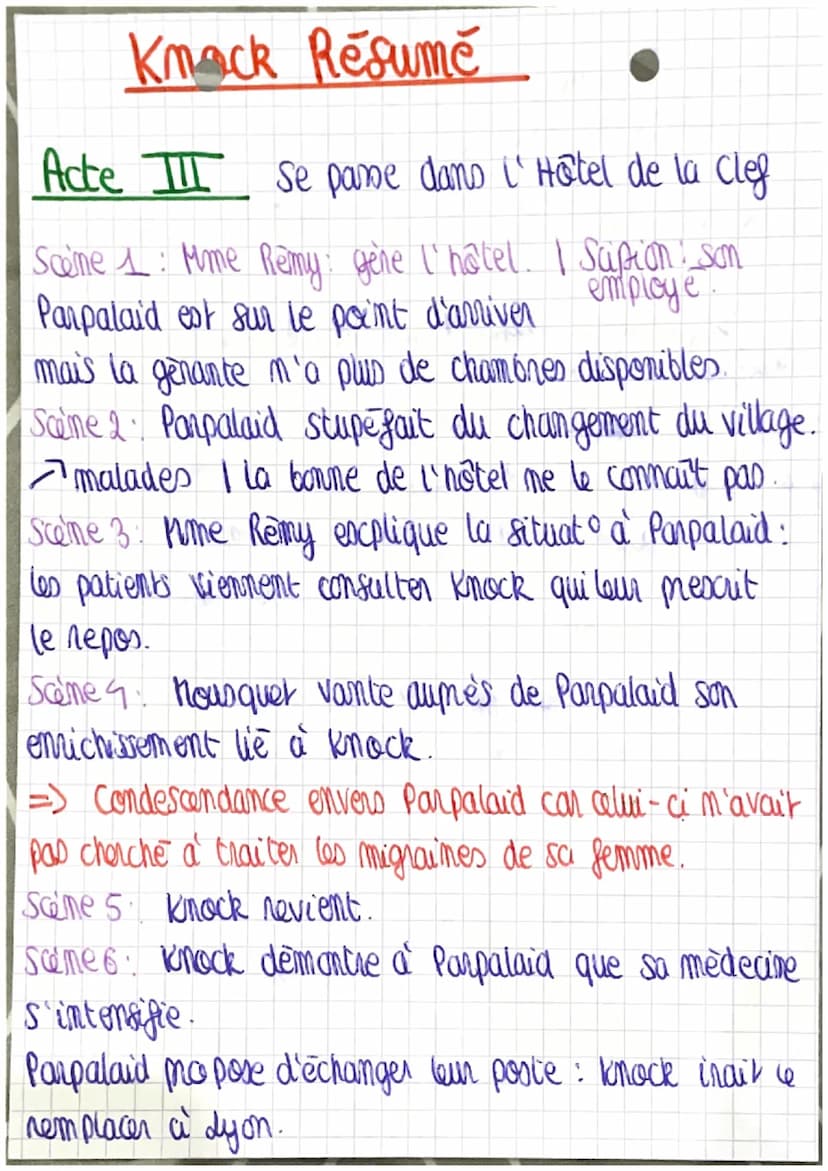 Knock Résumé
Acte I:
scème 1: noute de campagne I vieille automobile
Knock, Docteur Panpalaid et so femare.
Docteur parpalaid conduit knock 