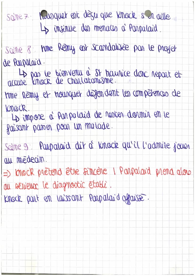 Knock Résumé
Acte I:
scème 1: noute de campagne I vieille automobile
Knock, Docteur Panpalaid et so femare.
Docteur parpalaid conduit knock 