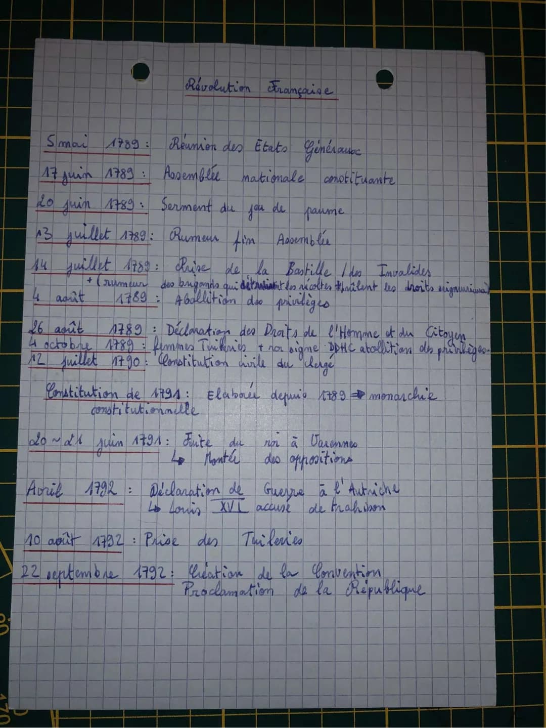 Cette monarchie n'est pas encore
roi élu et indétrônable"
tout le
monde
me
L'égalité n'est
一个个
une
ceno)
principe
à tous
suffrage consitaire