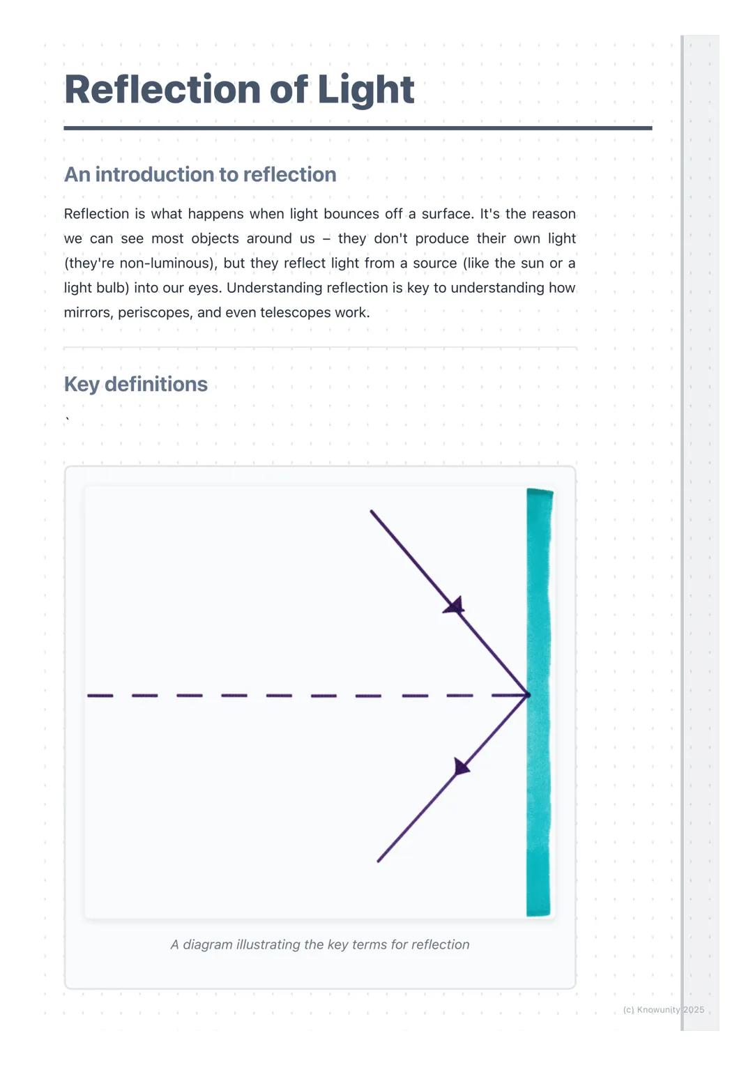 # Reflection of Light

An introduction to reflection

Reflection is what happens when light bounces off a surface. It's the reason
we can se
