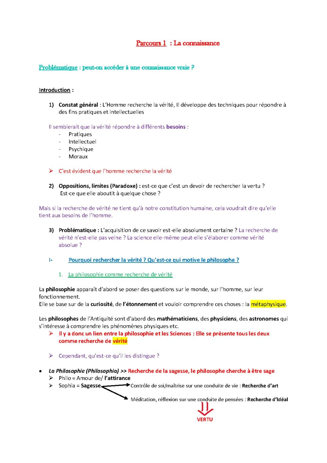 Cours sur la connaissance 