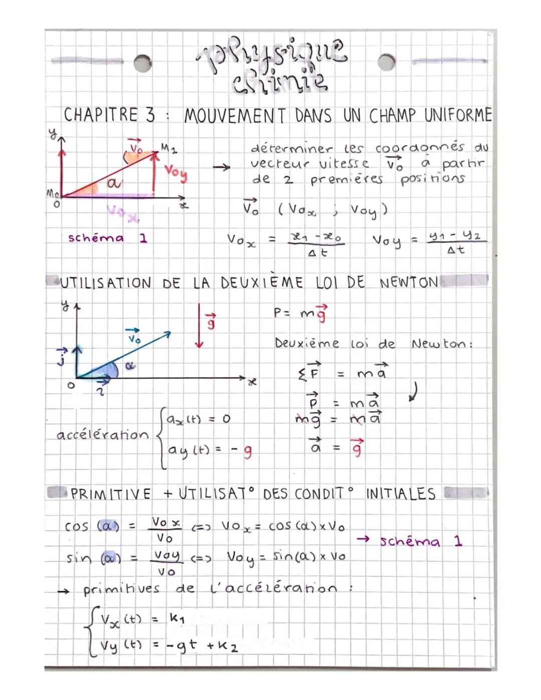 Découvre le Mouvement dans un Champ Uniforme et les Lois de Newton !