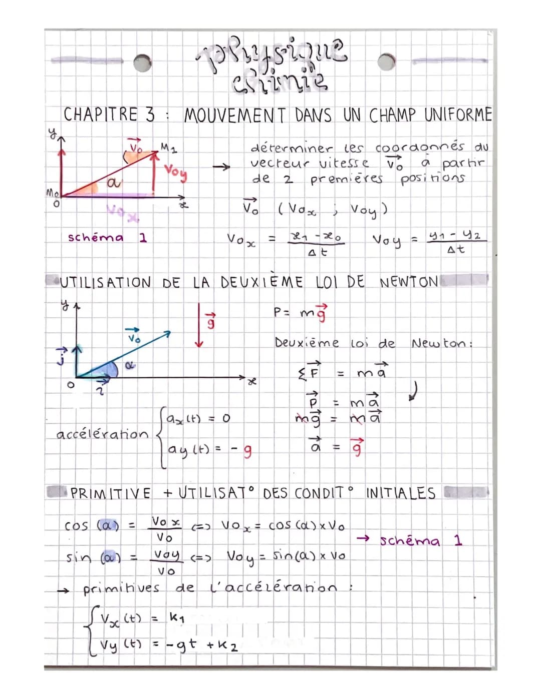 
<h2 id="utilisationdeladeuximeloidenewton">Utilisation de la deuxième loi de Newton</h2>
<p>Le schéma 1 représente le mouvement dans un cha