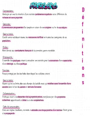 Know Définitions brevet histoire thumbnail
