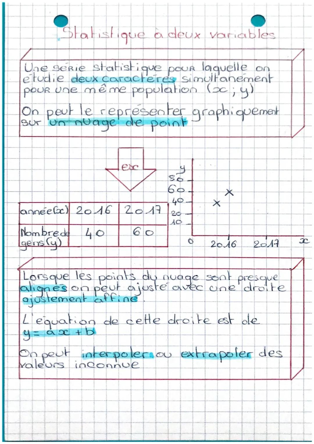 Statistiques à deux variables